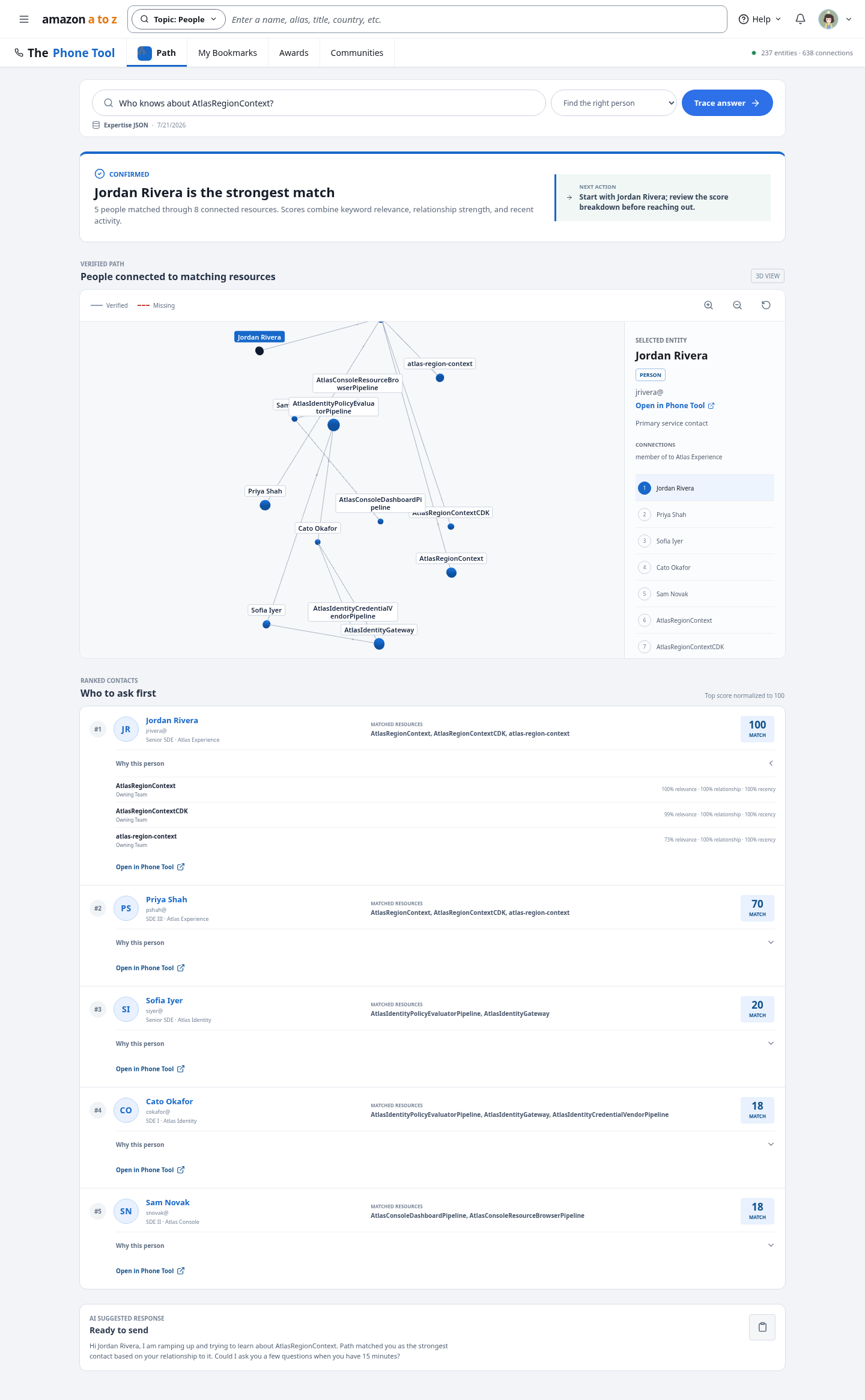 Amazon Path living as a native tab in Phone Tool: a traced answer, the verified graph, ranked contacts with score breakdowns, and a ready-to-send message — all from one plain-English question.