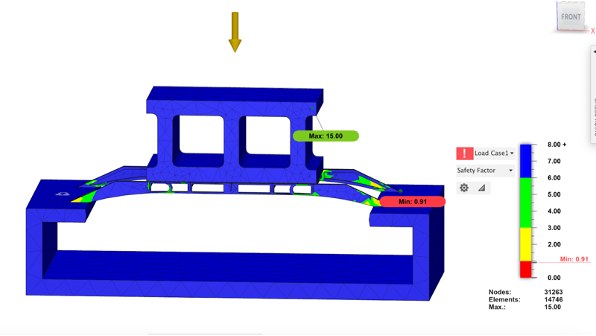 FEA safety-factor plot for Version 3 — with every possible contact switched from bonded to sliding, green and yellow stress spreads out from the arch ends and the minimum safety factor drops to 0.91.