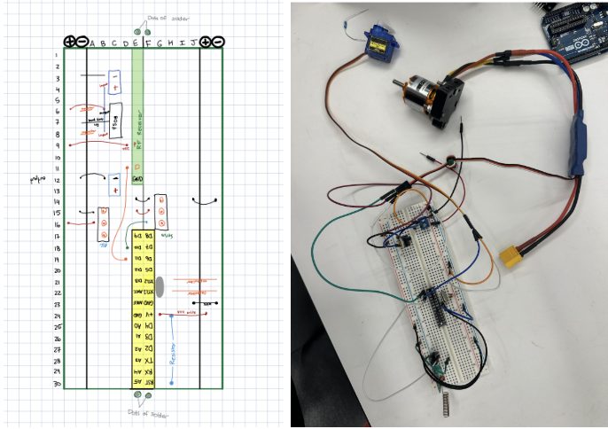 The wiring worked out on paper — a hand-drawn breadboard layout beside the real breadboarded circuit with the motor, servo, and microcontroller.
